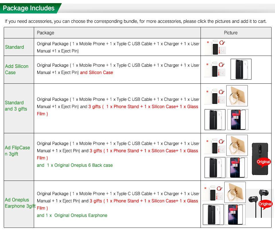 Oneplus 6 6GB/8GB RAM 64GB/128GB/256GB ROM 6.28"